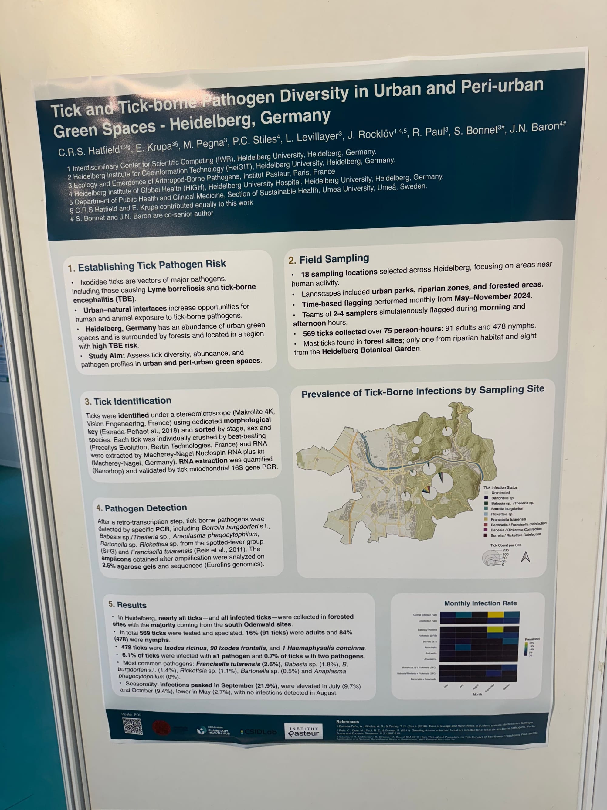 Vector Science Global - 4 #podcast in SOVE