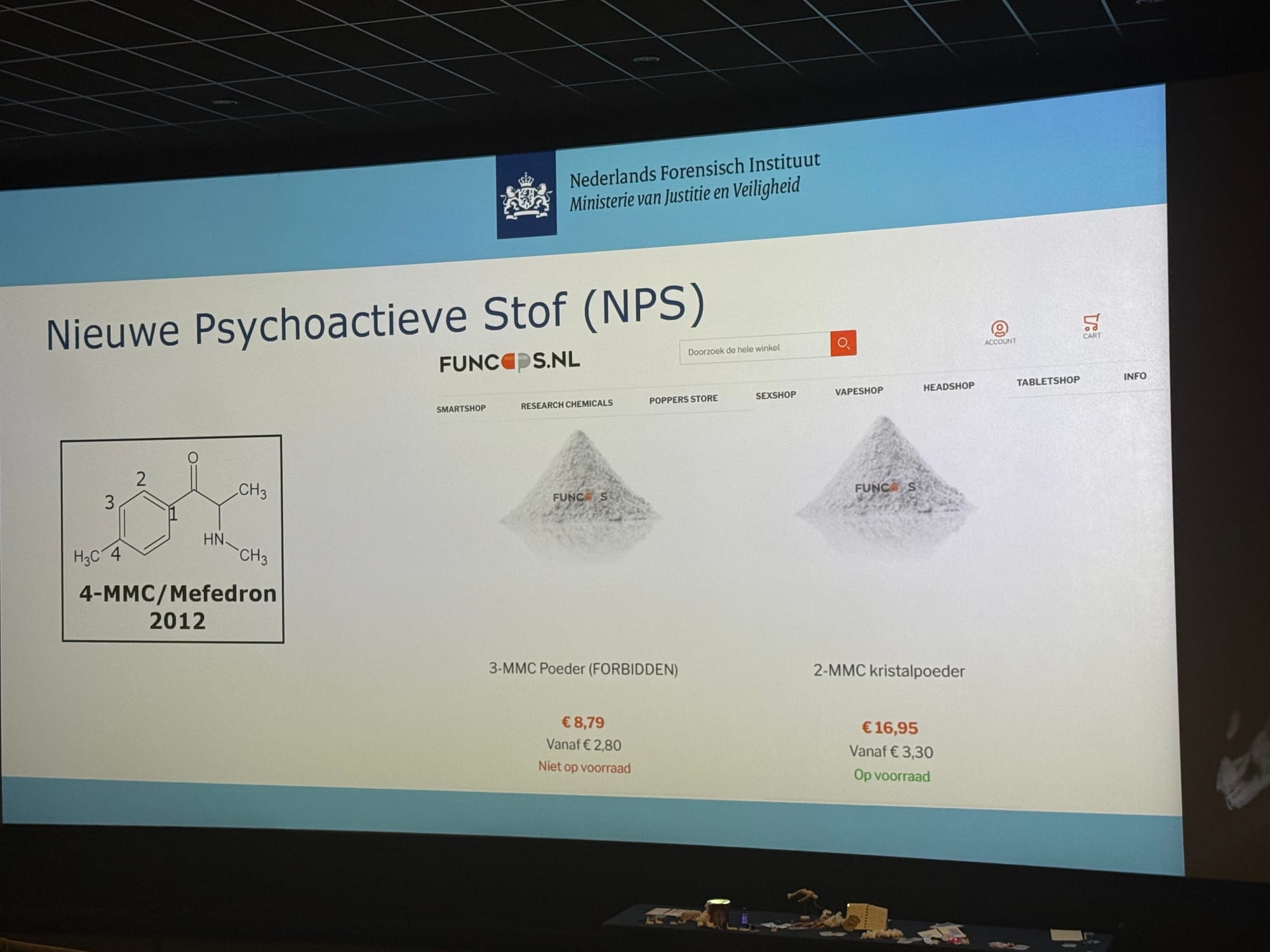 Forensic Medicine : Smart drugs